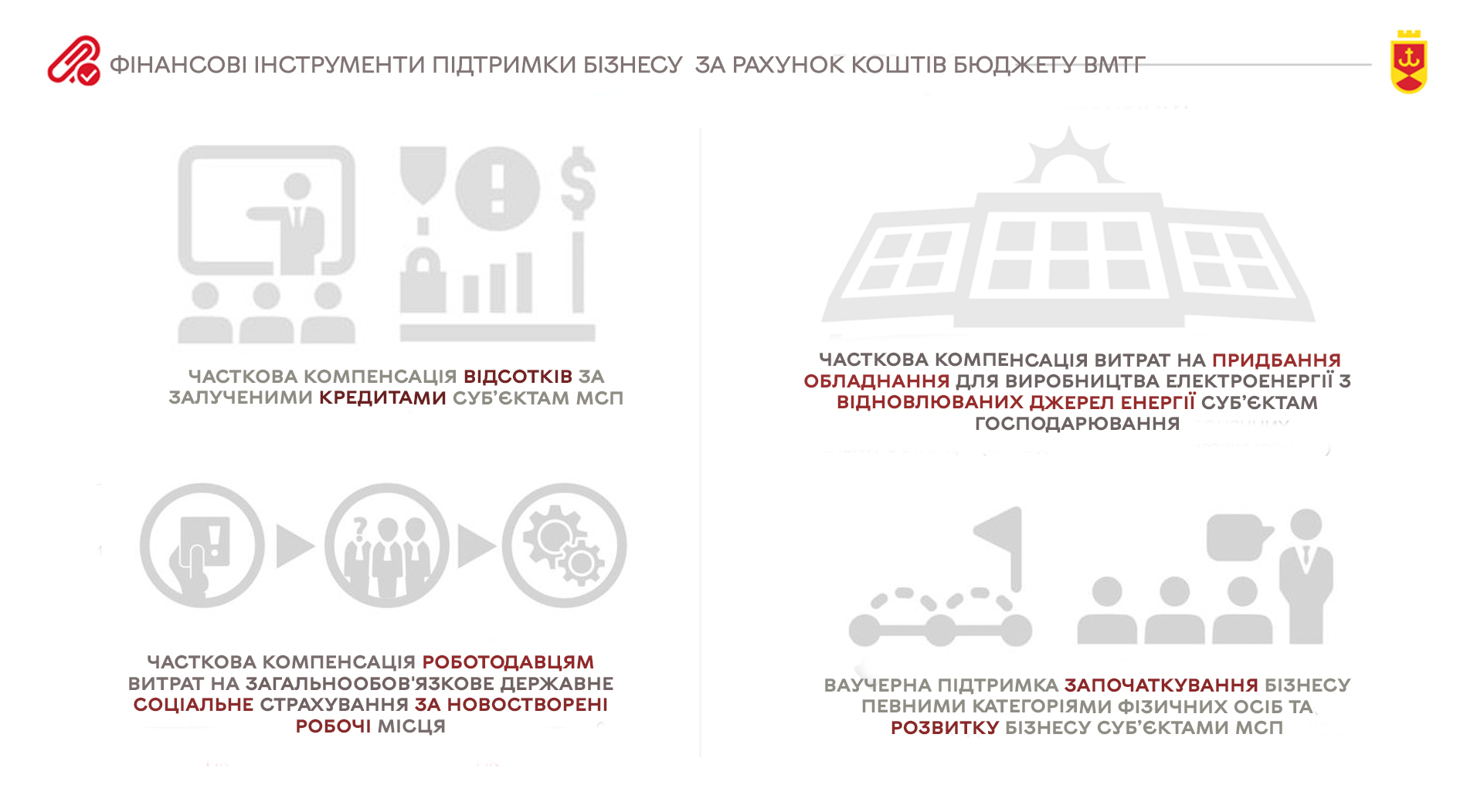 Фінансові інструменти підтримки